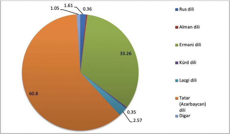 Bildschirmfoto 2020-09-16 um 14.30.45