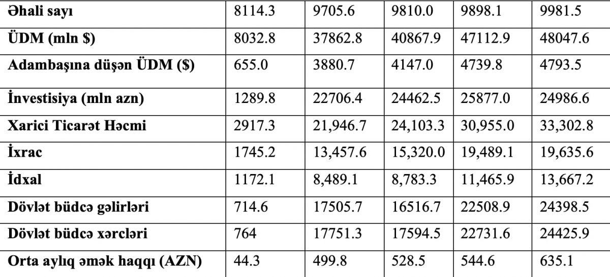 Bildschirmfoto 2020-12-30 um 11.27.40
